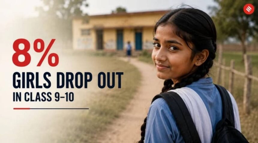 9 மற்றும் 10 ஆம் வகுப்பு மாணவியர் பள்ளி இடைநிற்றல் குறித்து மத்திய அரசு வெளியிட்ட தகவல்