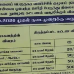 கோயம்பேடு ஆம்னி பேருந்து நிலையம்
